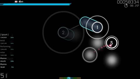 Какое-то аниме