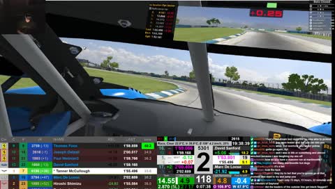 NimCross: You should stop crashing,drive better