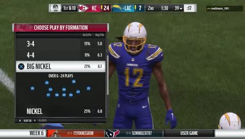 Ball 2 Hard - Week 6 Floor Mopping the Chargers Round 2