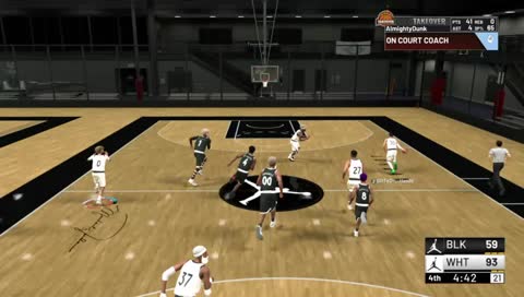 Lets Work! 95/100 🦍🖤