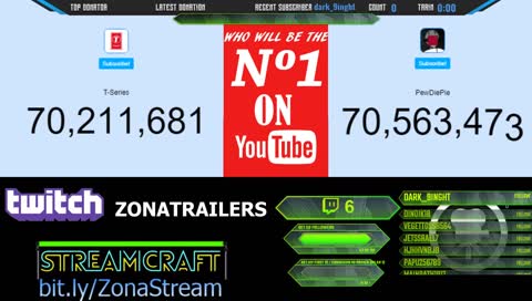 Pewdiepie Vs T-Series [LIVE COUNTER]