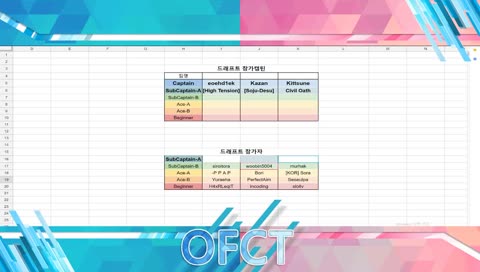 OFCT #3 드래프트