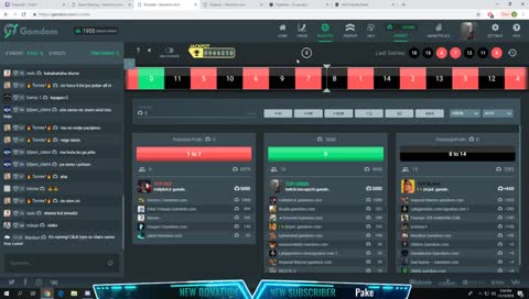 What we do? We never cash out