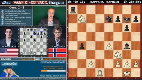 Матч на первенство Мира. Карлсен - Каруана. 5-я партия