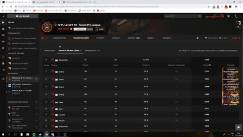 SFPL hupigather ja jes