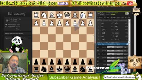 Sladgie Weird Wednesday unusual openings lichess.org !