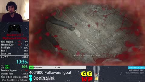 Madhouse Knife Only Speedruns | !goal | GGWP
