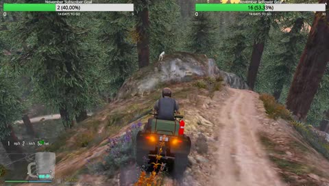 SAF Live! Game Warden Stream!