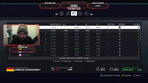 [ES] [F1 2018 PC] GRAN PREMIO DE ALEMANIA #32 | MODO TRAYECTORIA