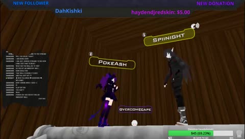 Hanging out with Friends