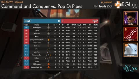 RGL Invite | Upward | Pop Di Pipes vs Command and Conquer | Week 9