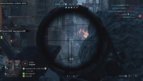 Direct Impact