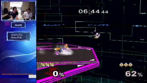 Moky / Okami solo training