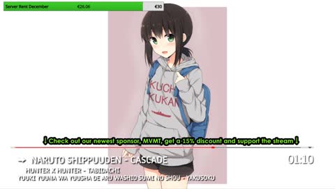 Anime Music Radio 24/7 - Sponsored by MVMT! 