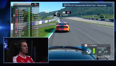 Gran Turismo Sport - World Finals zusammen gucken!!! [RESTREAM]