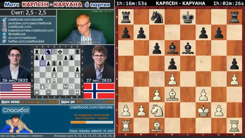 Матч на первенство Мира. Карлсен - Каруана. 6-я партия