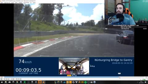 EUW | MID | !SORTEO -  Twitter / Instagram @jorge_ikaz