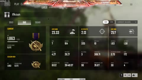 Dopolední pohodička a trochu lameníčka :-D aneb bude někdy vůbec skill ??