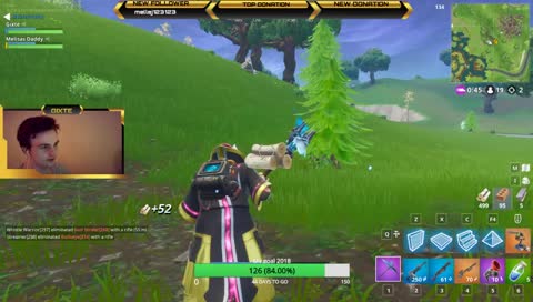 Skånskpower kör lite duos