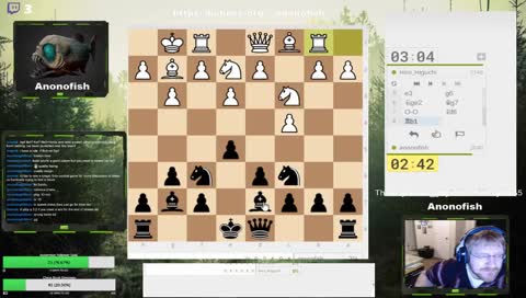 2500? Tactics lichess.org chess.com !coaching