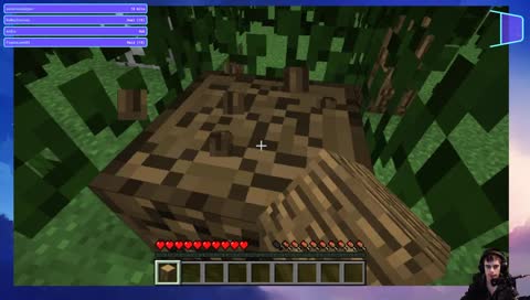 Chill music and some randomness come chill (ง^ᗜ^)ง 