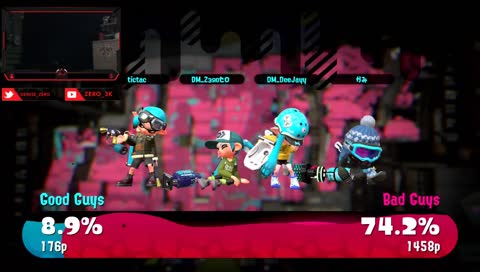 DM_Zero/BnS with Demise(FaceCam, Voice Chat, and music)