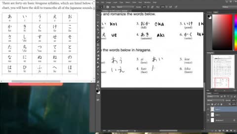 Lezioni di Giapponese