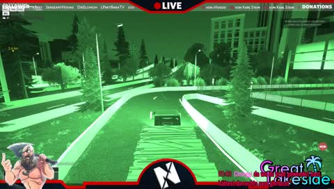 Nordmann arbeitet Holz , Eisen alles fürs Haus zum bauen... 