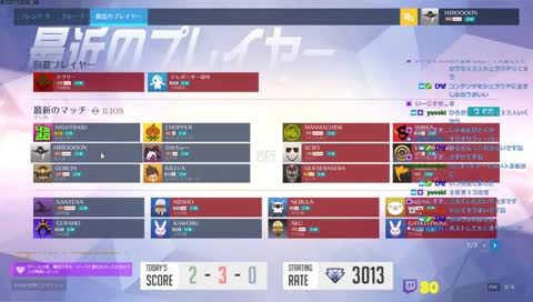 18時に起きる怠惰な生活