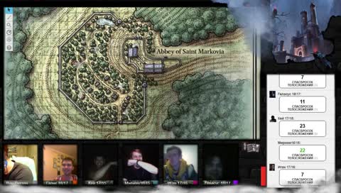 Dungeons & Dragons| Kostyashki Team