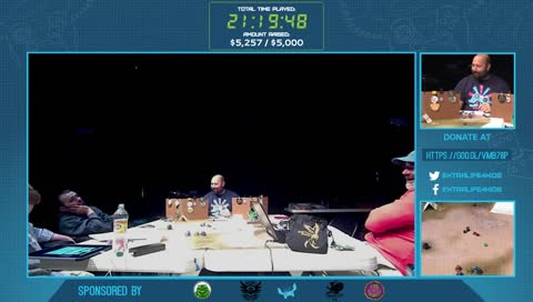 24 Hour D&D Charity Stream 