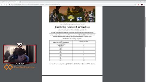 Tournoi #Cloudfordream et #Fateu  ( !tournoi )