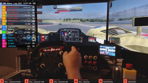 Endurance LeMans Series - COTA 6H !!!