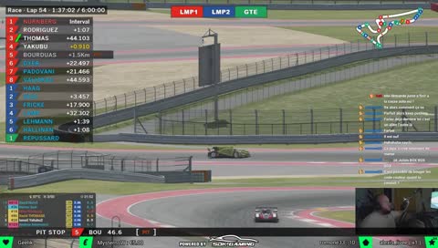 6hrs of COTA / Audi R18 eTron Quattro