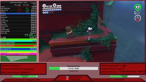 [Ger/Eng] Runs for low 1:02/1:01 | !difgame