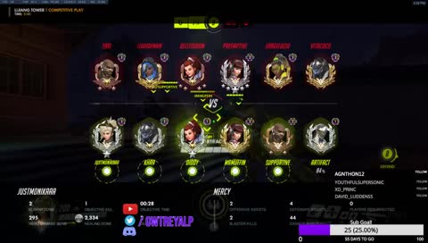 owTreyalP/JustMonikaaa || Onwards to Top 500! but cozy