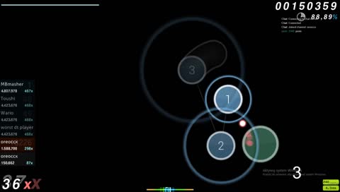 pykamy 4 na relaxie bo późno