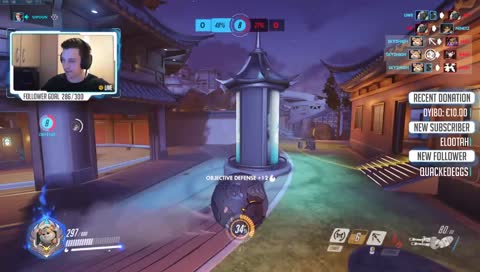 [4556 Peak] #1 Hammond | Quick Stream With Friends | !Twitter