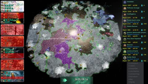 Stellaris Versus (Overview)