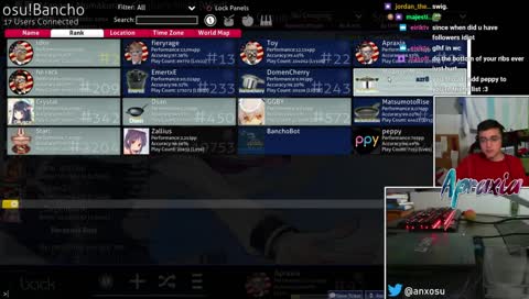 Apraxia | OWC 2018 USA vs China 3:30 UTC
