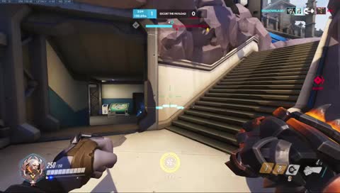 Playing with THE Docker