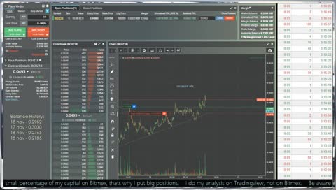 BitMEX HIGH RISK Trading