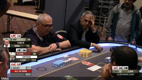 Live at Bankstown Sports club for the Asia Pacific Poker Championship Main Event Final Table