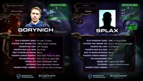 BSL5 RO24 - GROUP F - DragOn, g0rynich, KenZy, Splax