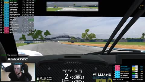 Autofocus off hype - GTE at Sebring