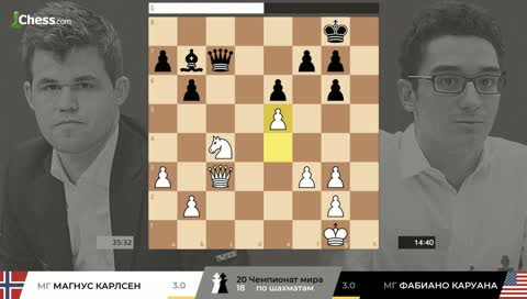Карлсен - Каруана. Лондон. Матч на первенство мира. VII партия.