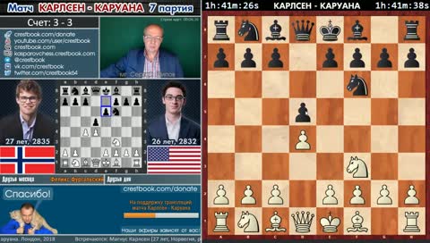 Матч на первенство Мира. Карлсен - Каруана. 7-я партия