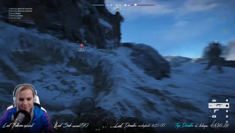 Mädelsstream #blödsinn #ZockenfürAnfänger