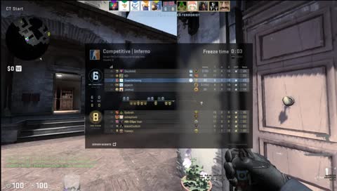 Mythic games | Advanced playoffs secured