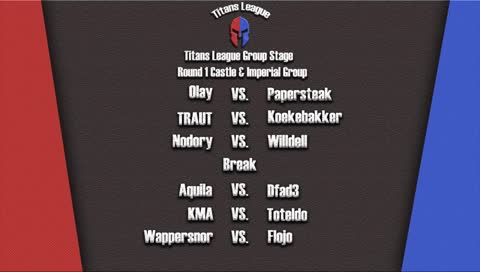 Titans League Group Stage Round 1 Castle & Imperial Age Groups
